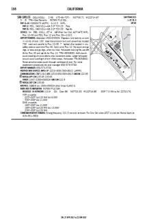Aug. 2008 SQL Airport Diagram