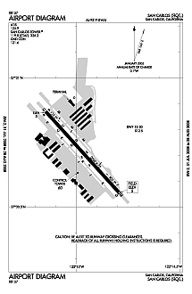 Aug. 2008 SQL Airport Diagram